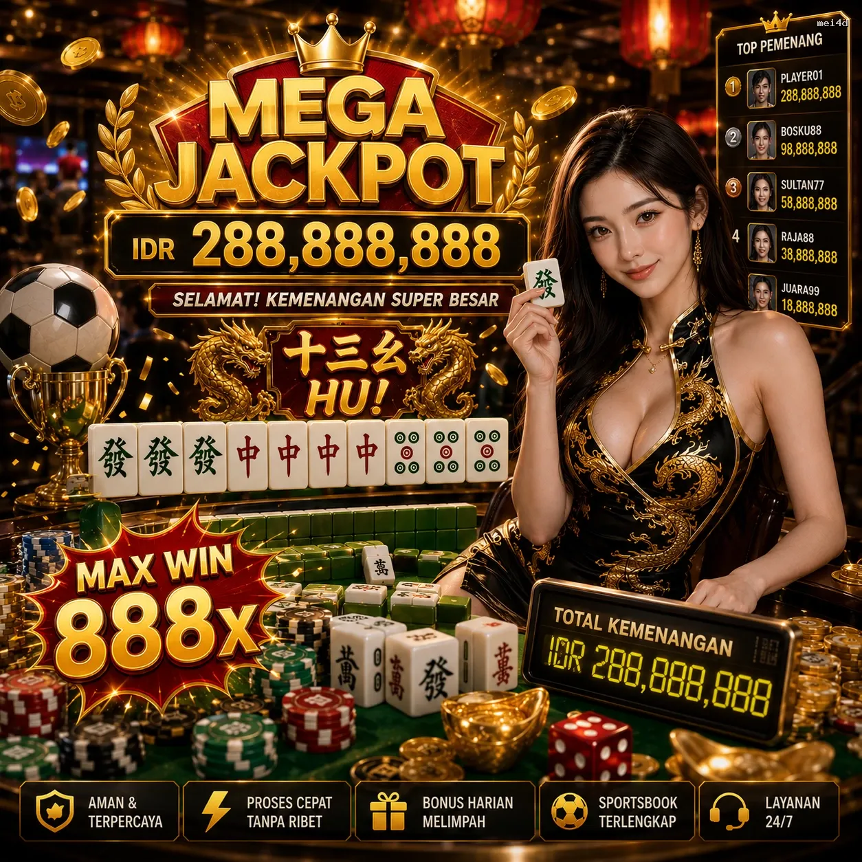 Panduan Lengkap Menjelajahi Platform Permainan mei4d